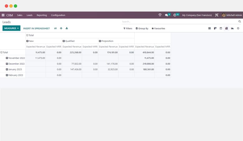 odoo crm features
