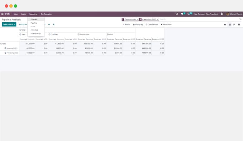 crm for odoo