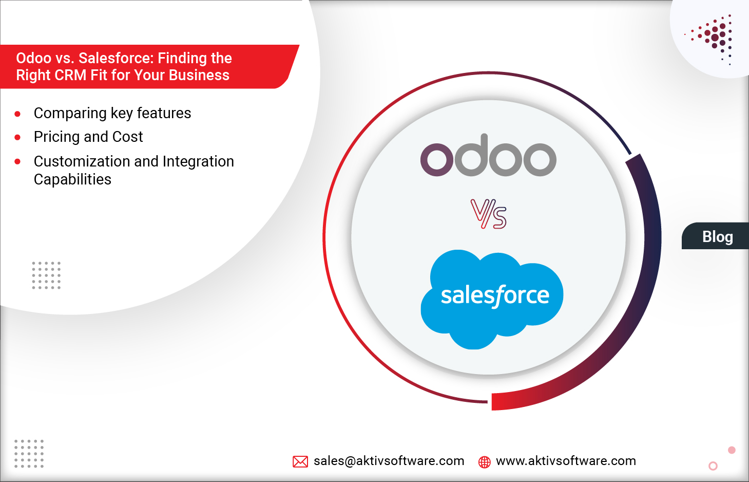 Odoo Vs Salesforce