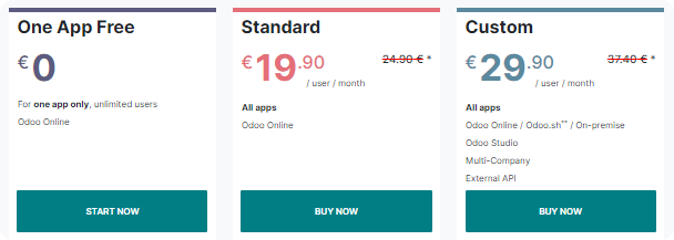odoo price for europe
