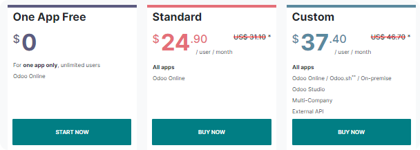 odoo pricing for usa