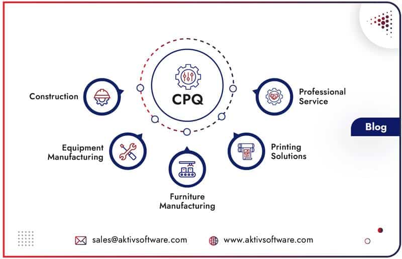 Odoo CPQ Software for different industries