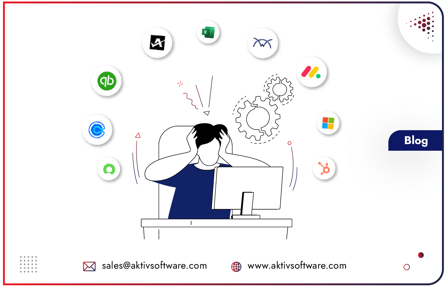 The real cost of Multi Software structure for service business