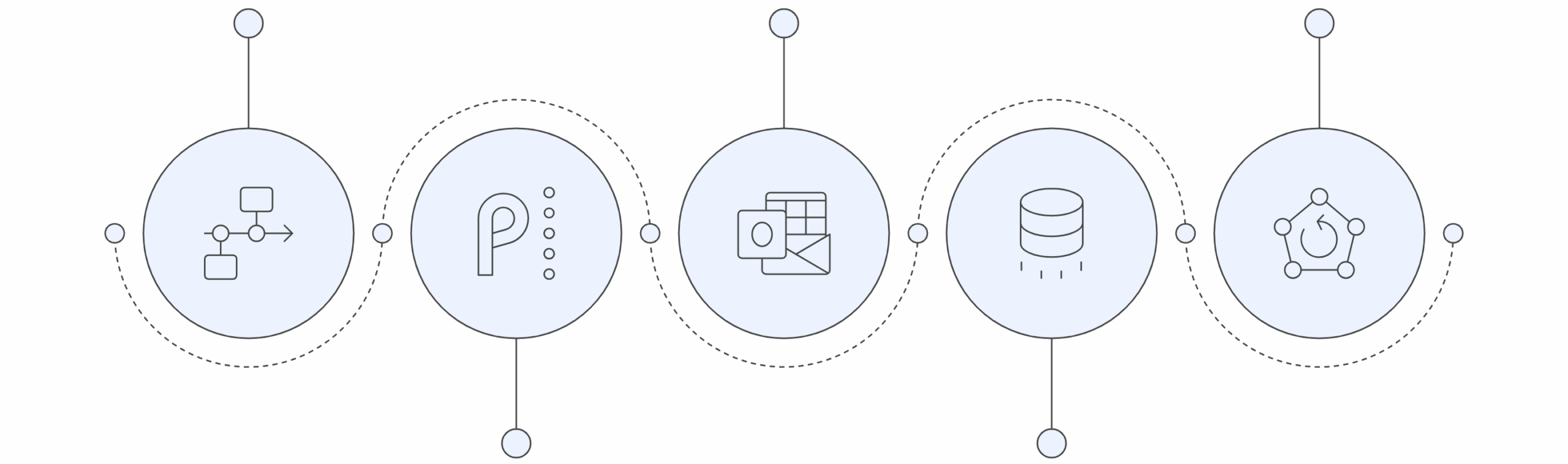 furniture manufacturing erp software